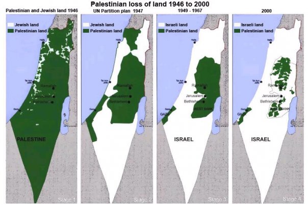 shrinking_palestine.jpg
